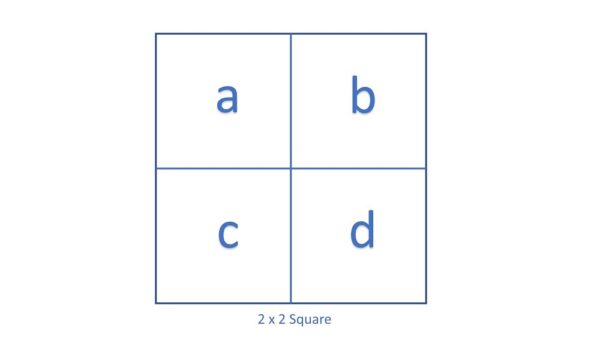 Magic Square Learn How To Solve Magic Square